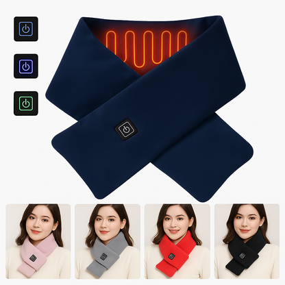 ThermoFit – Wärme zum Tragen